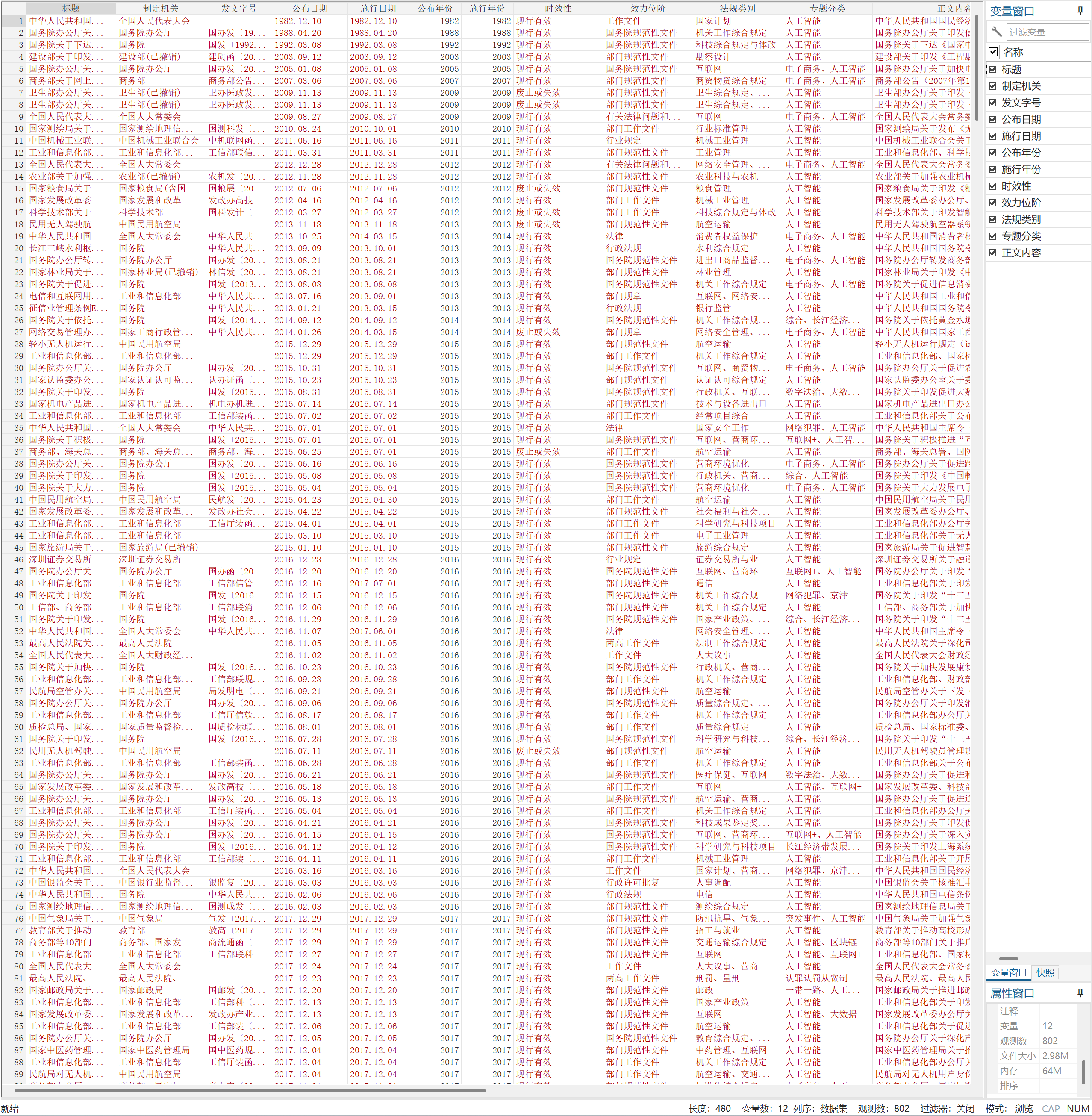 人工智能政策数据STATA版